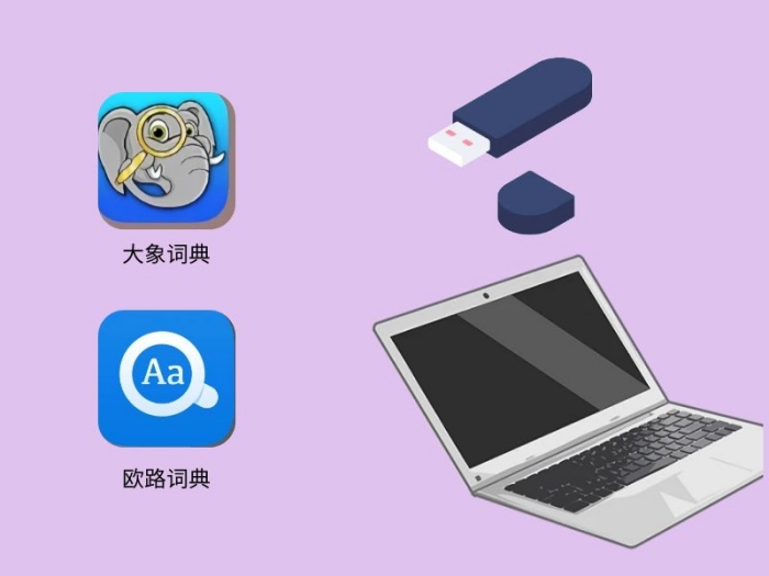 词典、电脑_副本.jpg